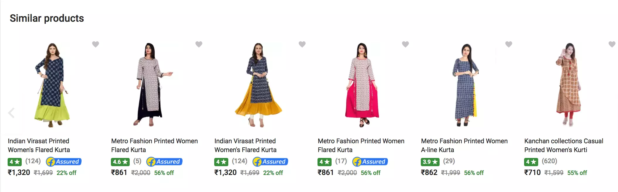 Machine-Learnt Recommendations