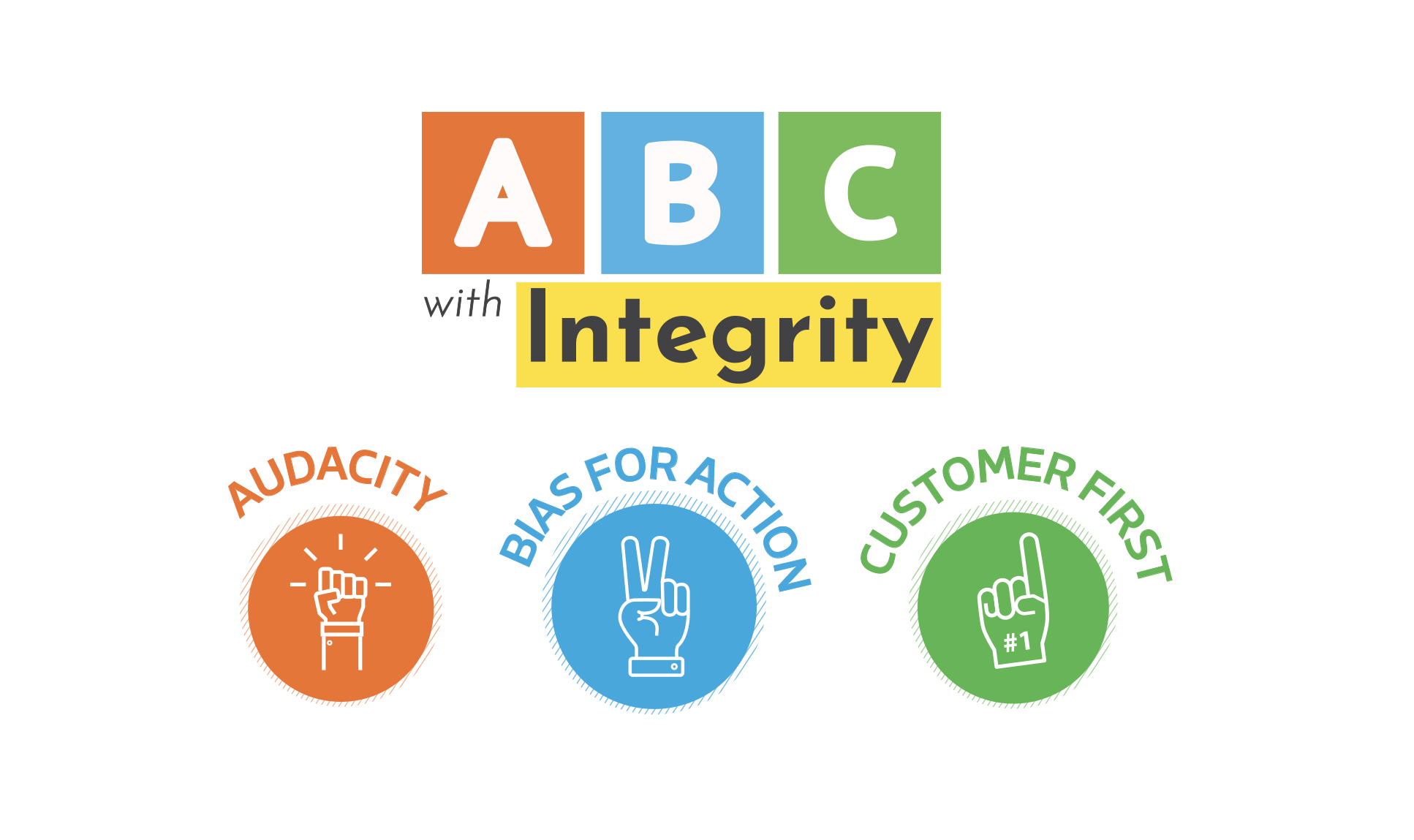 about flipkart about flipkart